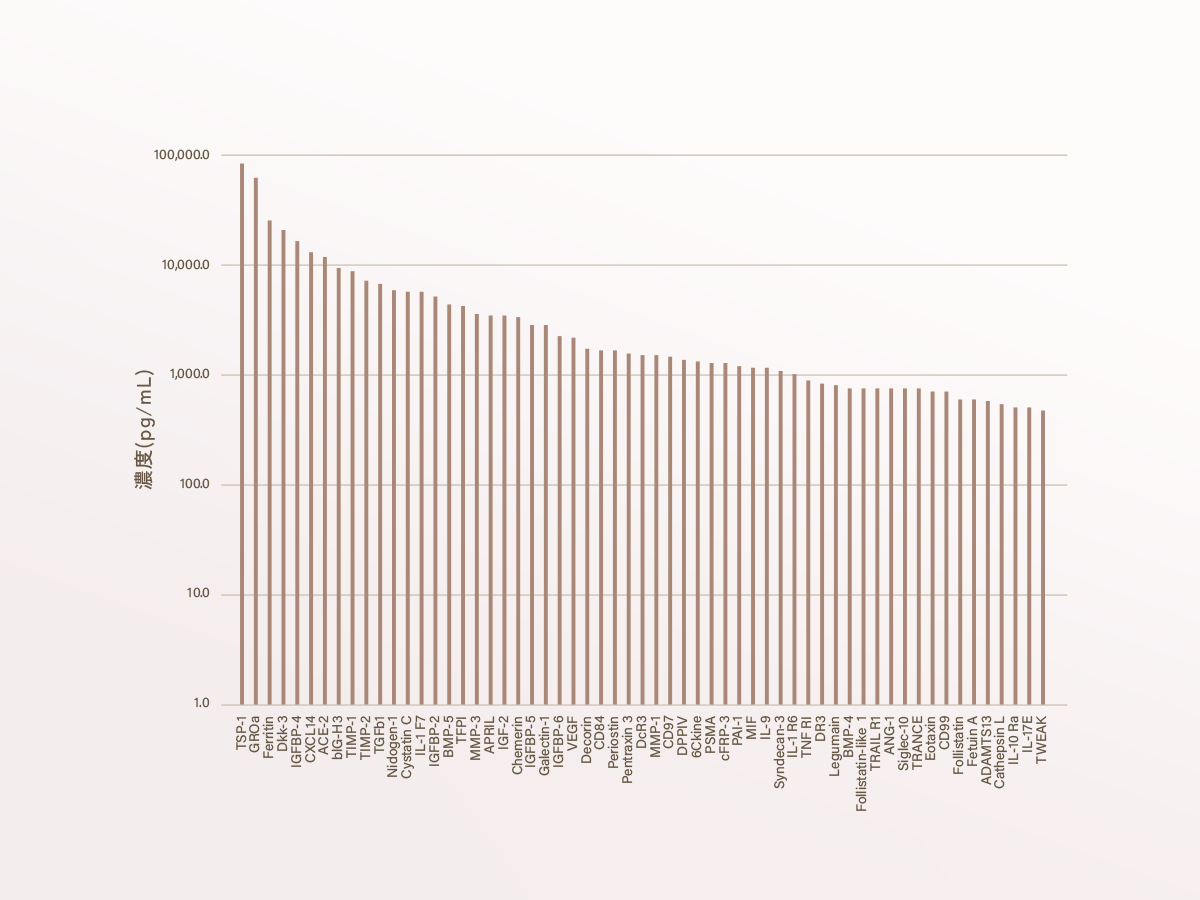 feat0<br />
<b>Warning</b>:  Undefined variable $i in <b>/home/xs171376/reunet.jp/public_html/trial10/wp/wp-content/themes/reutrial/parts/loop_features.php</b> on line <b>20</b><br />
<br />
<b>Warning</b>:  Undefined variable $count in <b>/home/xs171376/reunet.jp/public_html/trial10/wp/wp-content/themes/reutrial/parts/loop_features.php</b> on line <b>20</b><br />
1